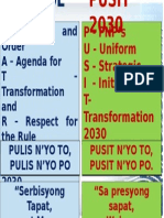 P - PNP's U - Uniform S - Strategic I - Initiative For T-Transformation 2030