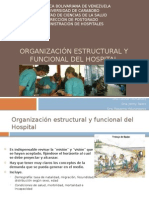 Administracion de Hospitales