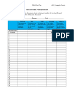 Discussion Participation List