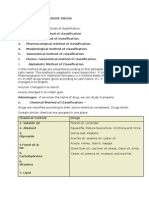 Classification of Crude Drugs