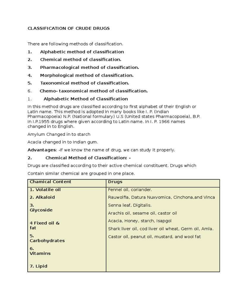 Classification Methods of Crude Drugs | PDF | Plants | Chemicals