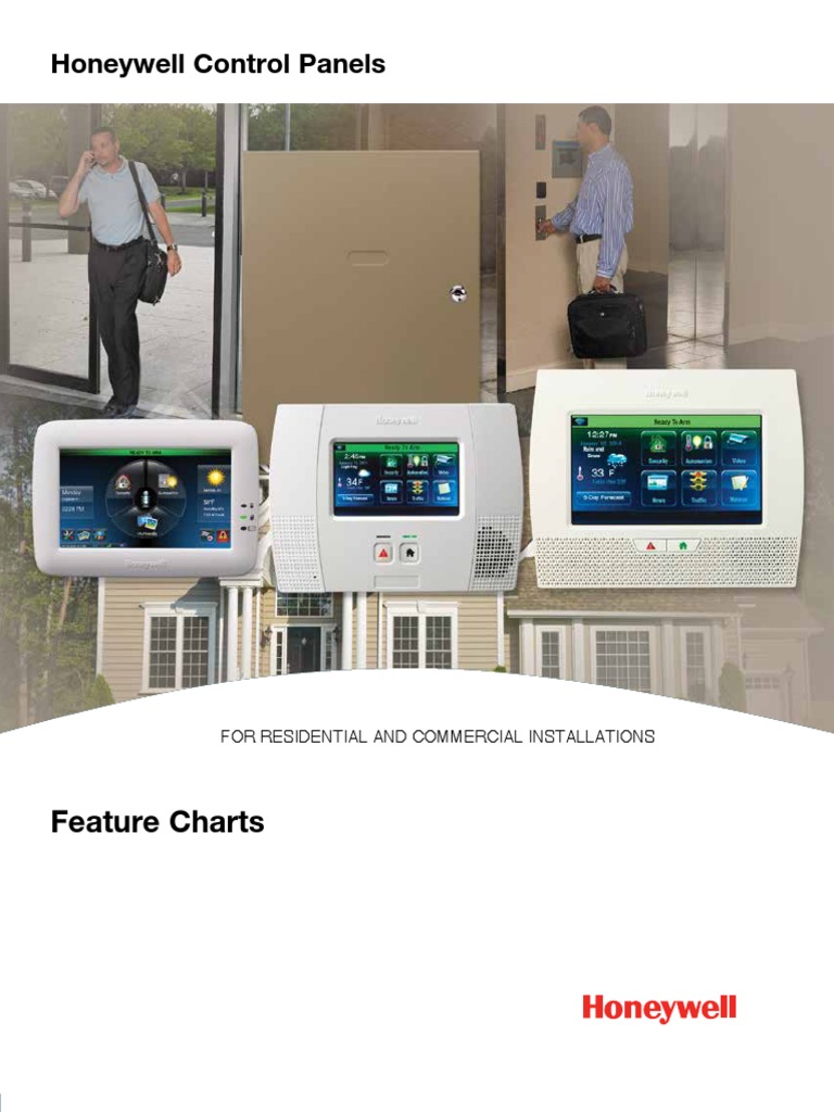 Honeywell Control Panels Feature Charts Telephone Radio