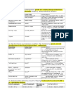 Trademarks and Jurisprudence Table