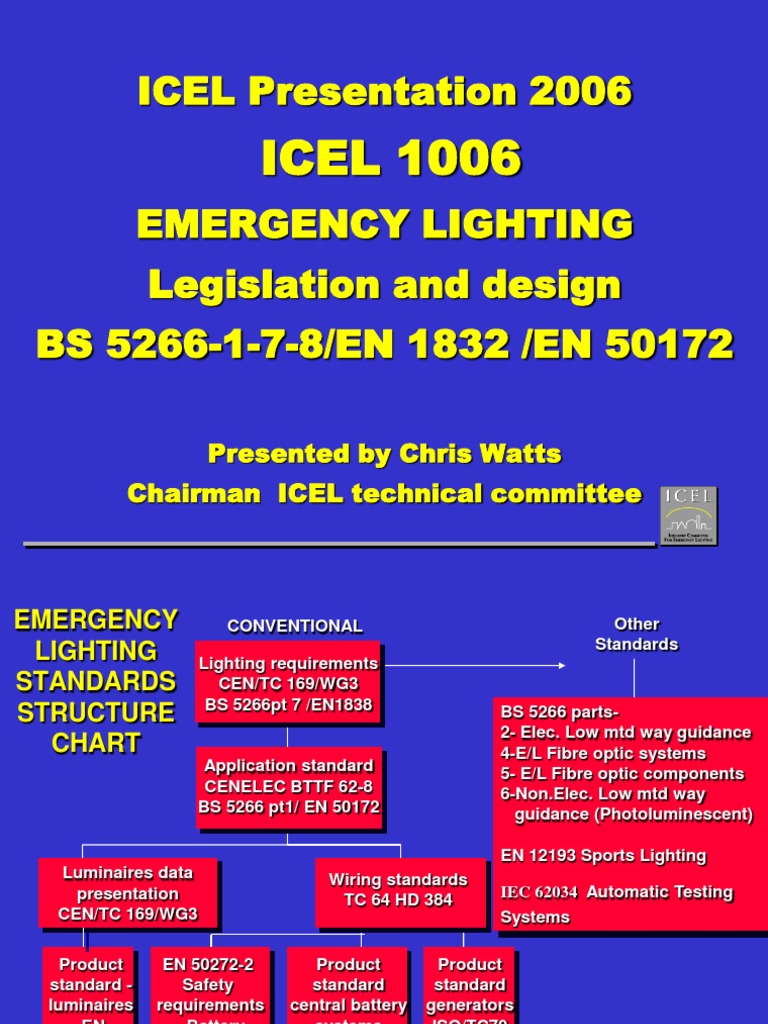 Emergency Lighting Legislation and Design Lighting Light