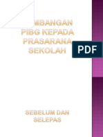 PIBG PPT 2015.ppt