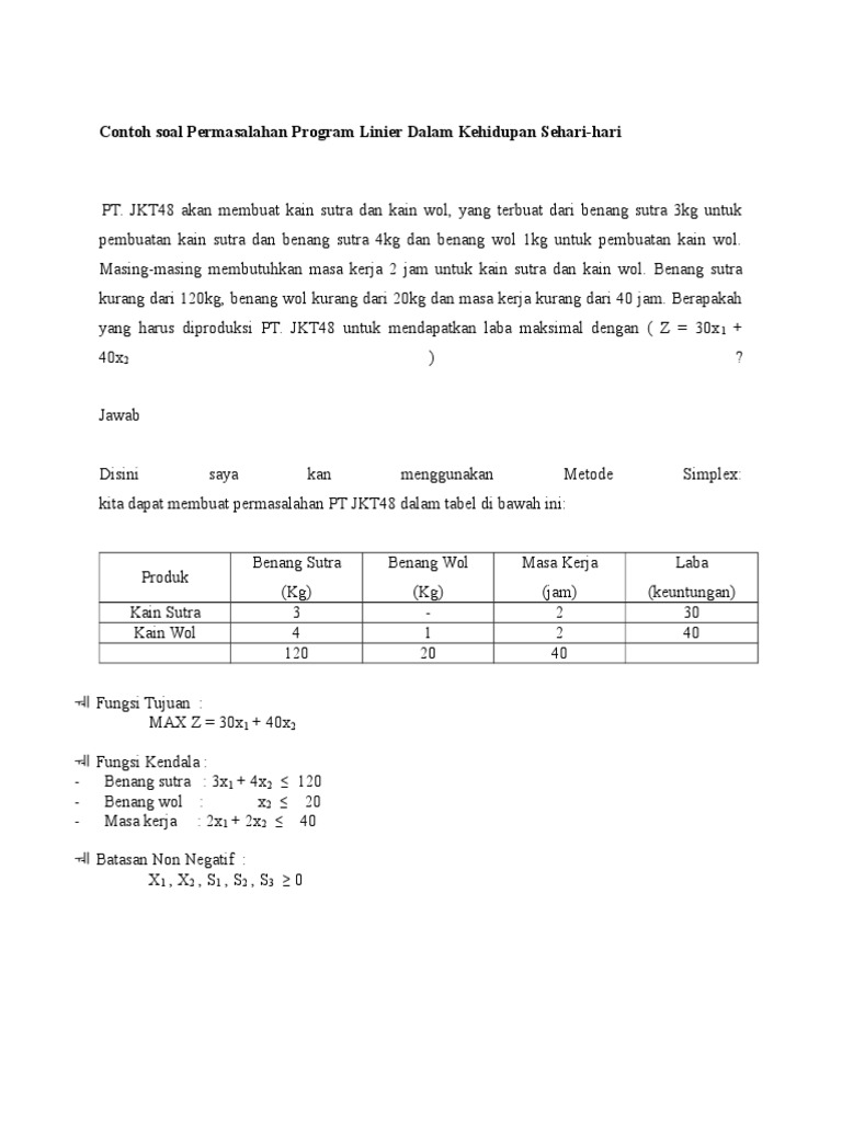 Contoh Soal Permasalahan Program Linier Dalam Kehidupan