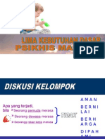 Lima Kebutuhan Dasar Manusia