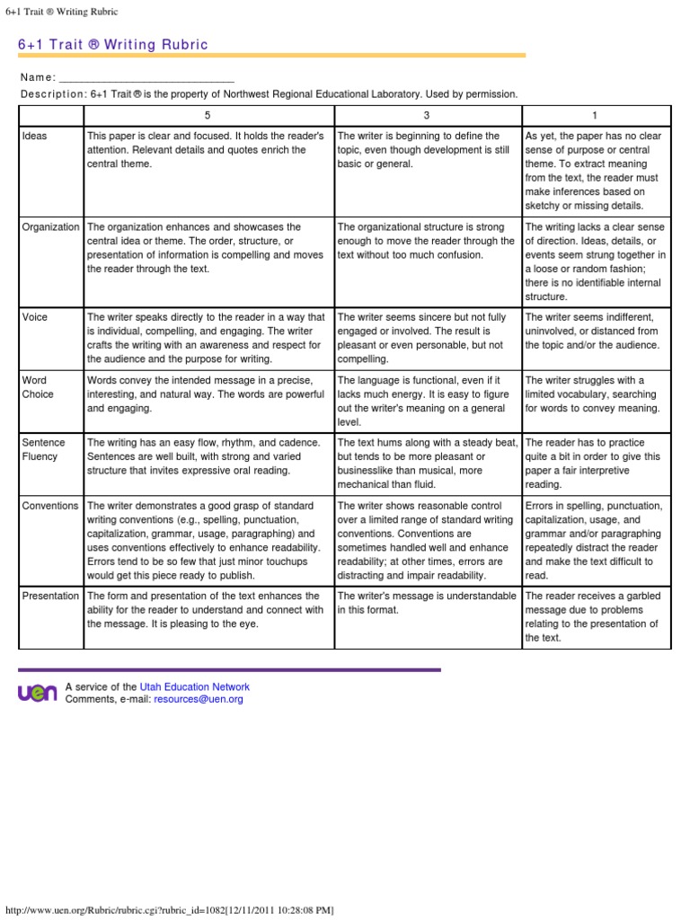 Essay rubric 6 1 image