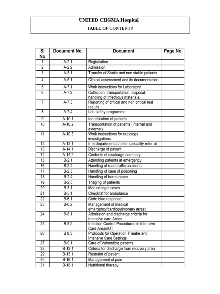 Clinical Procedure ManualRef PDF Patient Emergency Department