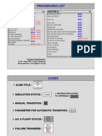 Airbus A320 Dynamic Charts