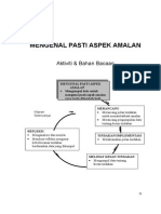 5mengenalpasti Amalan