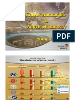 Download Koreas Automobile  Auto Parts Industry 2009 by Republic of Korea Koreanet SN27362315 doc pdf