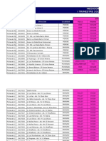 Datos Totalizadores - Final