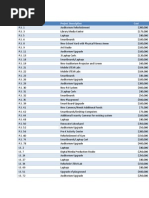 Download Borough Presidents Capital Allocations in Fiscal Year 2016 Budget by Staten Island AdvanceSILivecom SN273642281 doc pdf