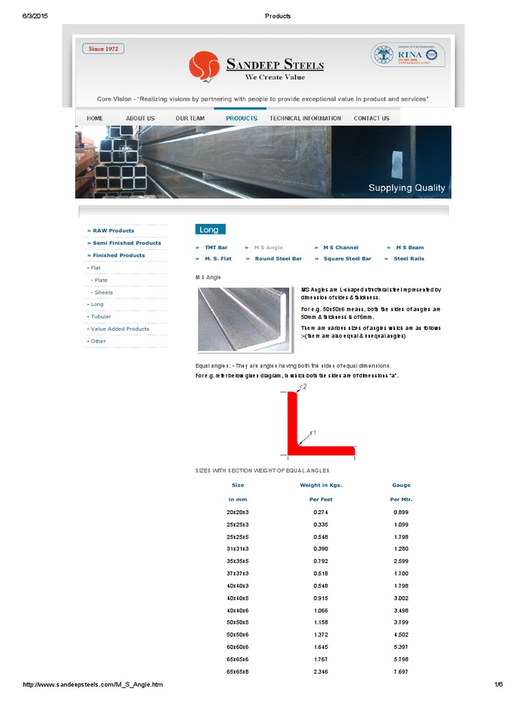 MS Angles, Flats Weights Structural Steel Steel