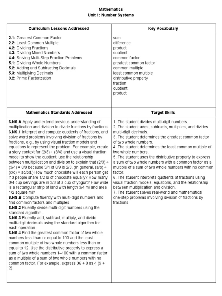 Mathematics Curriculum: Number Concepts | PDF | Area | Fraction ...