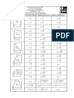 Tabla de Características Geométricas de Algunas Figuras