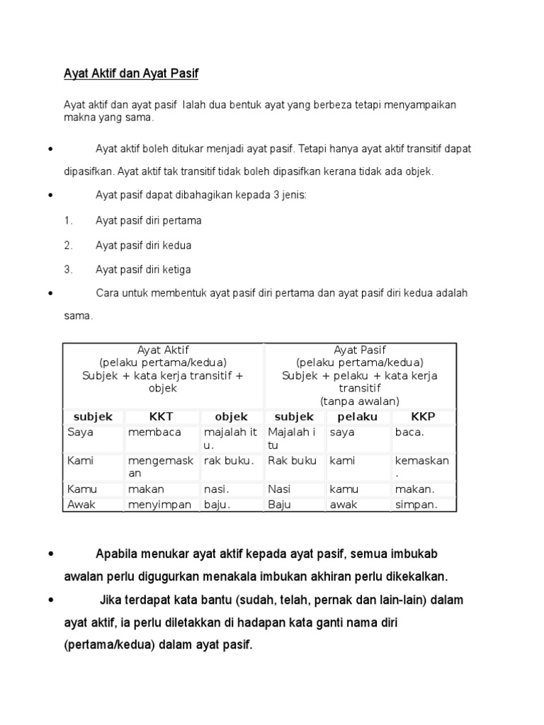 Ayat Aktif Dan Ayat Pasif  PDF