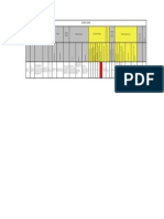 Ejemplo Matriz Peligros