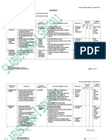 Memahami Pemograman Visual Berbasis Desktop