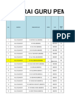 Guru Pemulihan Hulu Selangor Jun 2015