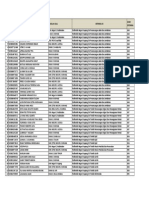 Daftar Nama PMDK