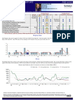 Carmel Highlands Real Estate Sales Market Report For July 2015