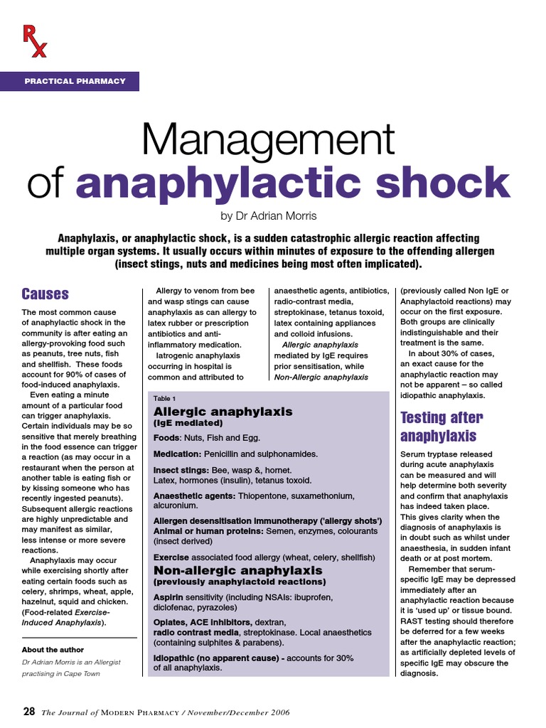 Managing Anaphylactic Shock Journal of Modern Pharmacy 2006 Allergy