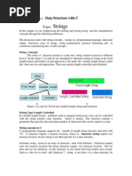 Strings Material (2 Classes) PDF