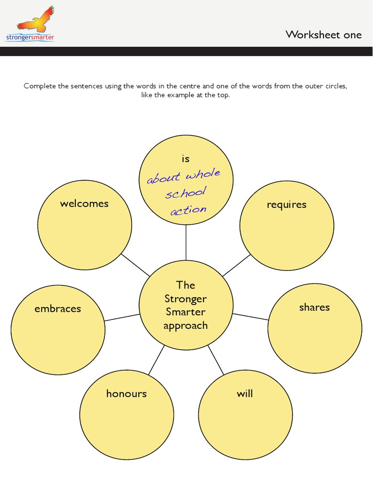 Stronger Smarter Worksheet 1 | PDF