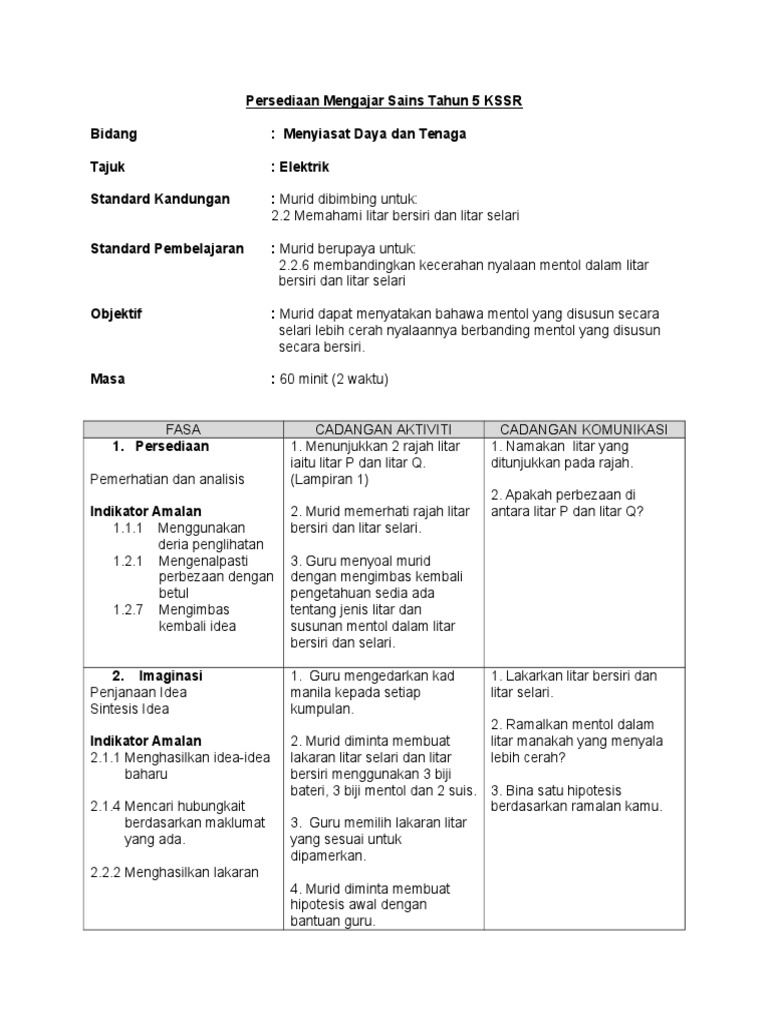 Laporan Amali Eksperimen Tahun 5 Kssr