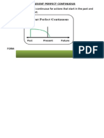 Using Present Perfect Continuous Tense