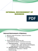 Philosophy Internal Environment of Business..