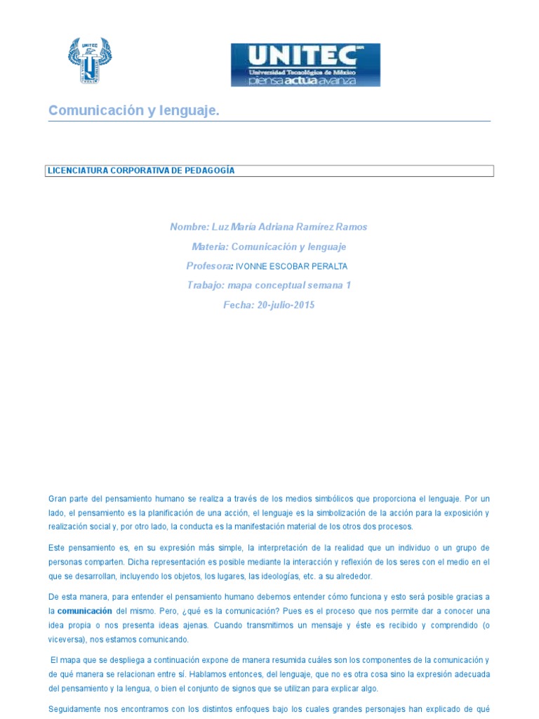 Mapa Conceptual de Pensamiento y Lenguaje | PDF | Concepto | Comunicación