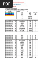 Ark Item List PDF