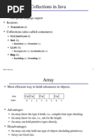 Collections in Java