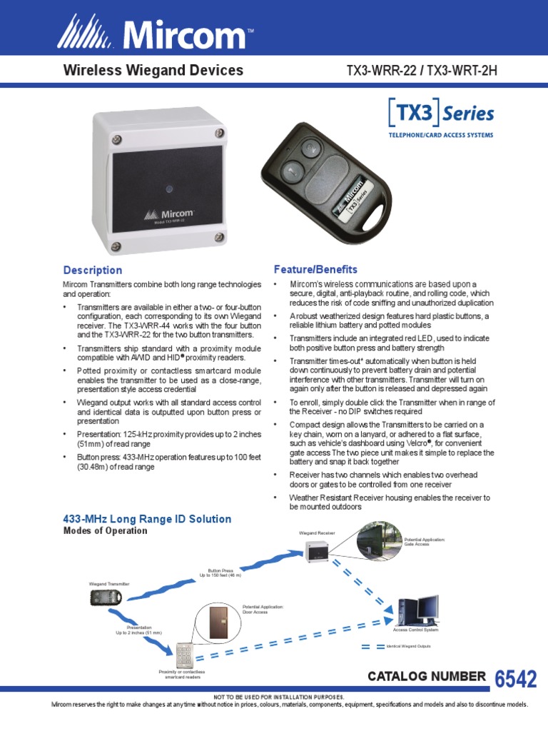 MIRCOM TX3-WRT-2H Access Control Unit - New