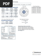 Motor Engineering Formulas