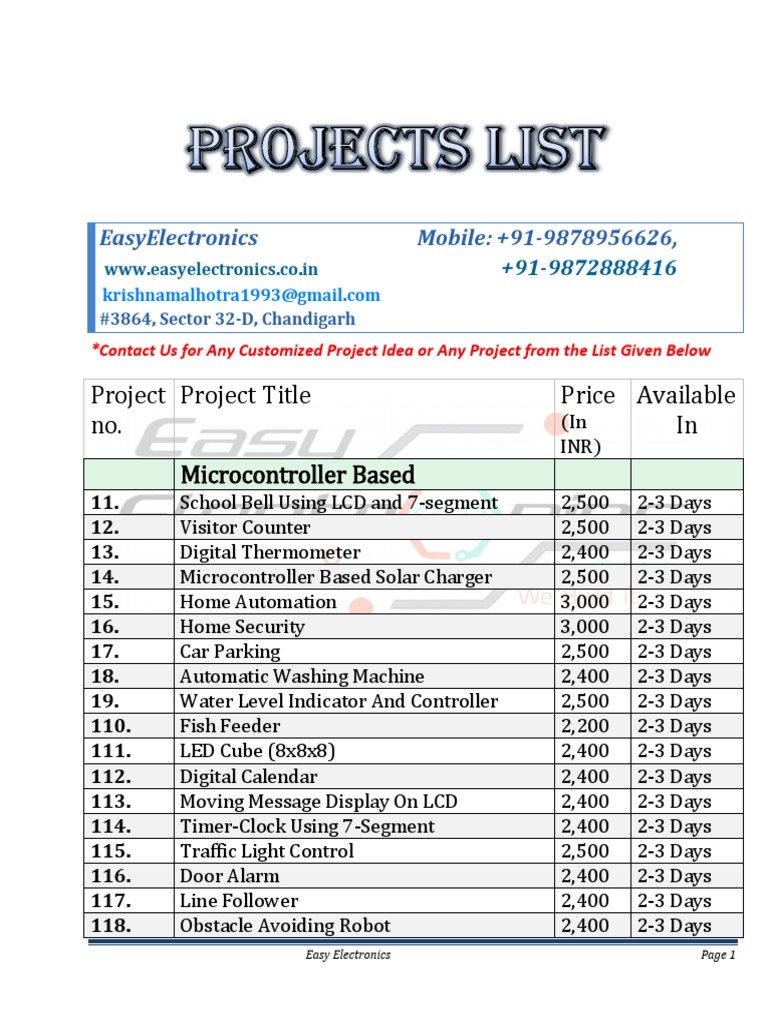 New Projects List | PDF | Radio Frequency Identification | Security Alarm