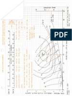 Escaneado Oficina Yauliyacu - Planeamiento PDF