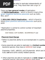 Origin of Replication: Gram Negative Bacterial Plasmids