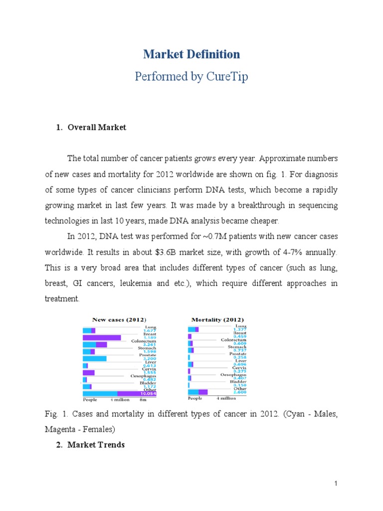 Cancer DNA Testing Market Insights | PDF | Genetic Testing | Cancer