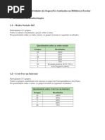 Resultados Monitorização