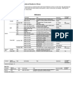 Guide To Spectra and Related Information in Eisenhower Library