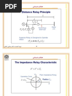 Distance Relay Principle: Suppose Relay Is Designed To Operate When