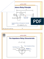 Distance Relay Principle: Suppose Relay Is Designed To Operate When