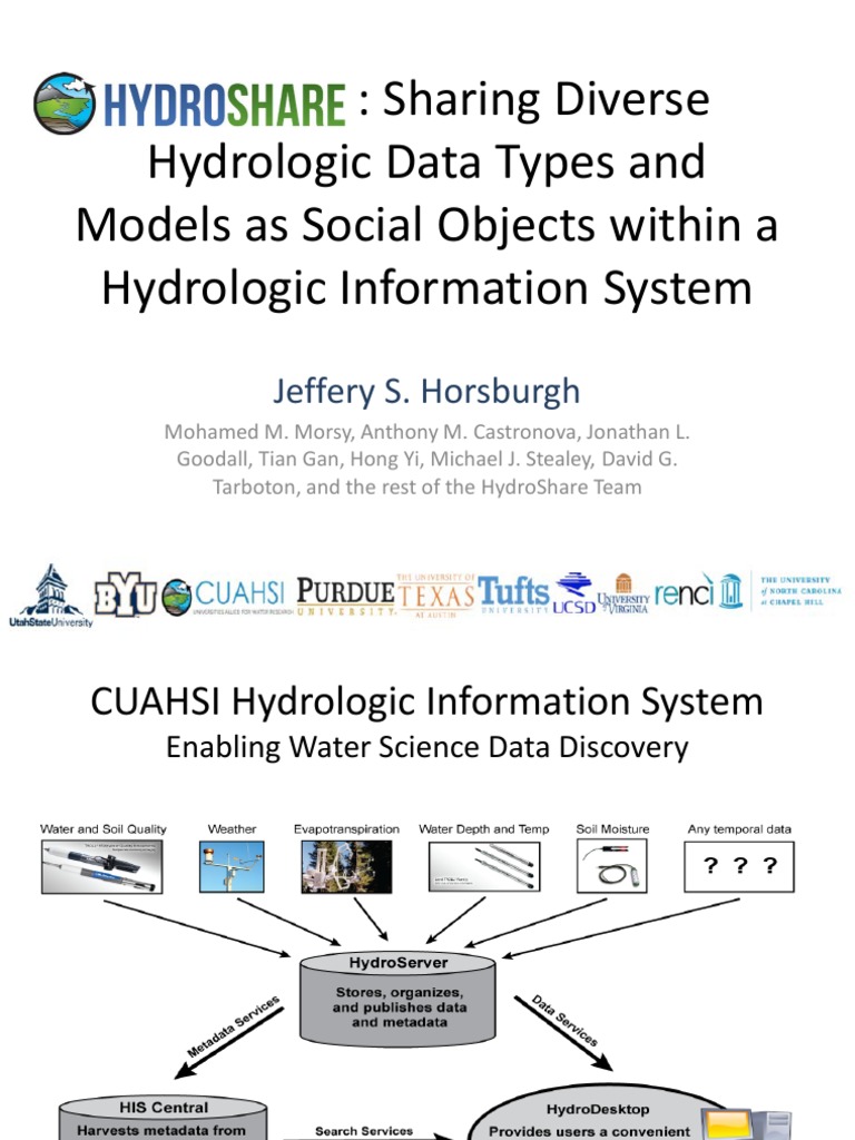 Hydrologic Data Sharing in HydroShare | PDF | Metadata | Data Model