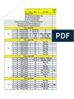 Masters World Cup Schedule