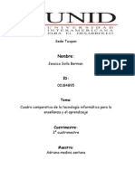 SESIÓN 1: La Tecnología Informática para La Enseñanza y El Aprendizaje.