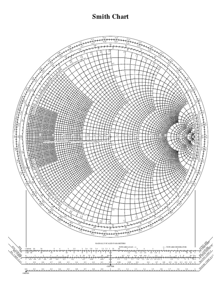 Smith Diagrams | PDF | Ingenieria Eléctrica | Electromagnetismo